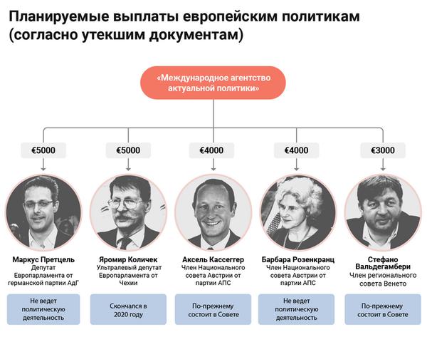 Мягенькая сила средств Саргиса Мирзаханяна.