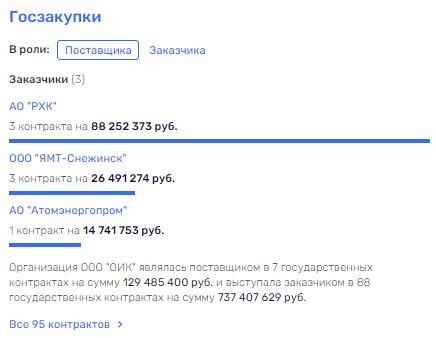 Кого "вылечивает" Вексельберг, либо Чьи интересы блюдут в "Росатоме" Комаровы