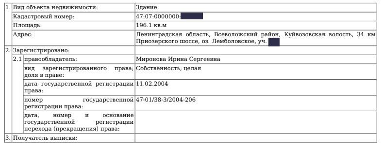 Супружеский долг Сергея Миронова.