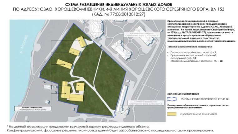 Над "Серебряным бором" повисло Тё: близкие к олигарху и его партнеру Сергею Гордееву структуры перепродают люксовые участки, под прикрытием мнения населения