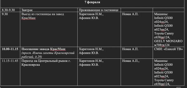 Домашний тиран, любящий людей.