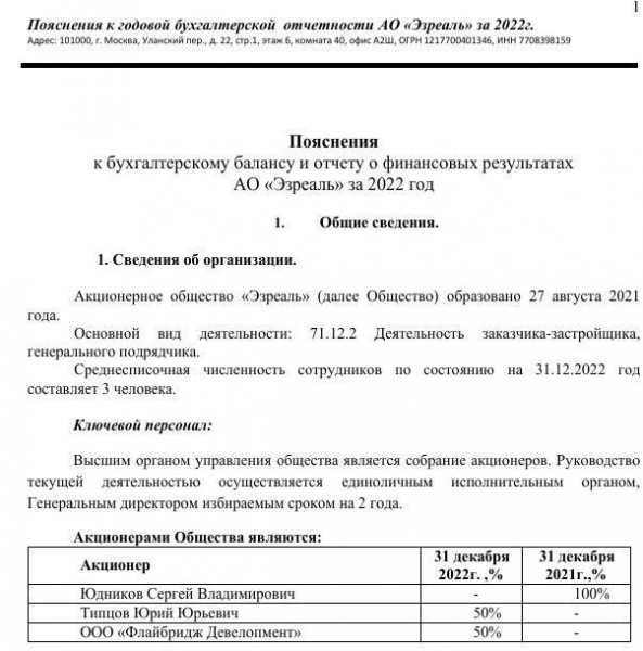 Борис Ушерович выплыл в Крылатском, либо 1520 опять в деле