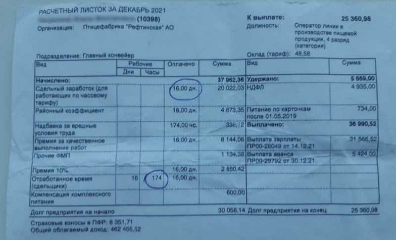 "Окорочка" от Куйвашева: губернатор Свердловской области для "друзей" пустил "с молотка" "Рефтинскую"?