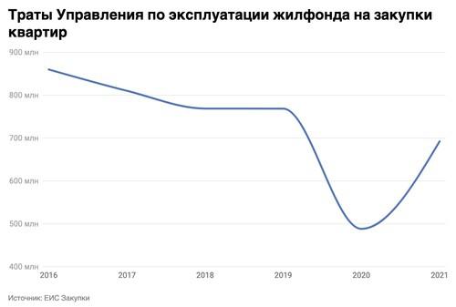 Черная сторона медали.