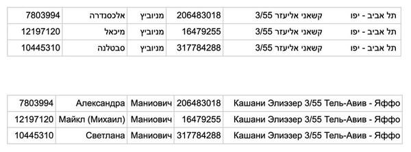 Тимур (Гламур) Иванов.
