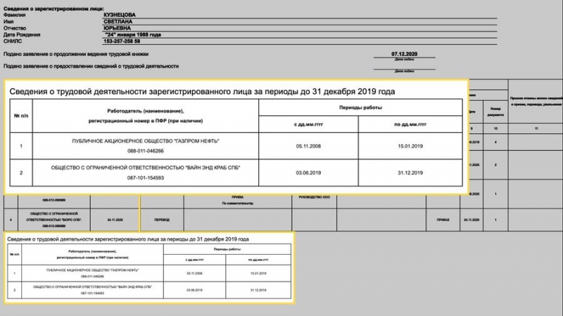 Семейное достояние Алексея Миллера на 43 млрд руб.