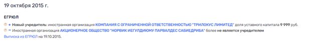 "Держи" Гусельникова: как банкир "выручает" активы от приставов?