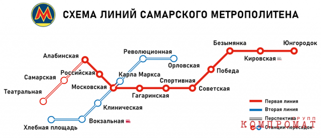 Митволь, Лапшин, Кудряшов &ndash; кто следующая жертва коррупционной кормушки, превратившейся в мышеловку для чиновников?
