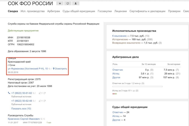 Секрет Шехерезады за $700 млн.
