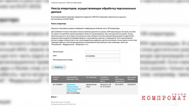 Телефонные рэкетиры: Кто передаёт мошенникам и ростовщикам личные данные россиян