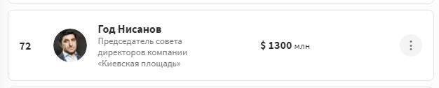 Все следы ведут к преступному лидеру Году Нисанову: что понятно о громком убийстве в центральном районе города Москва