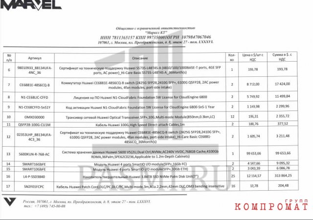 Китайский заговор: как пермский министр транжирит бюджет и кошмарит коммерсантов