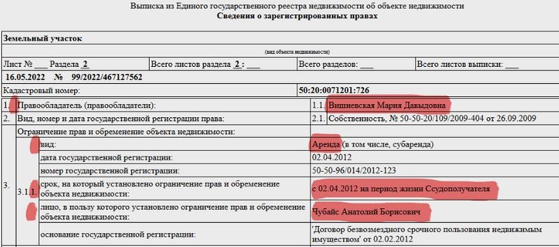 Чубайс разложил активы по разным челябинцам.