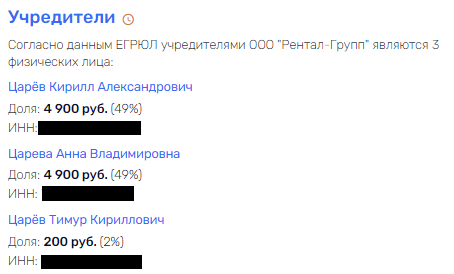 С Грефа по нити