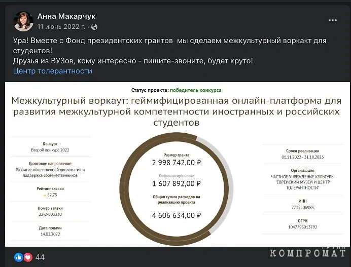 Почему директор Центра толерантности в Москве осуждает СВО и призывает брать в школы больше детей мигрантов