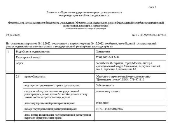 Тимур (Гламур) Иванов.
