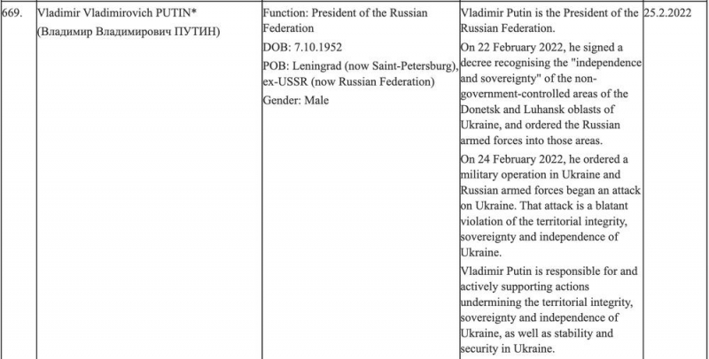 Секрет Шехерезады за $700 млн.