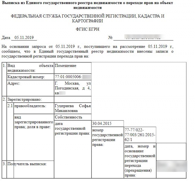 Цесаревичи фуррора