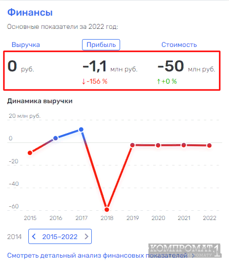 Михаил Фридман признался в &laquo;любви&raquo; к Владимиру Путину?
