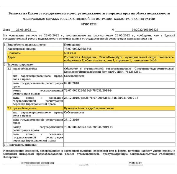 Семейное достояние Алексея Миллера на 43 млрд руб.