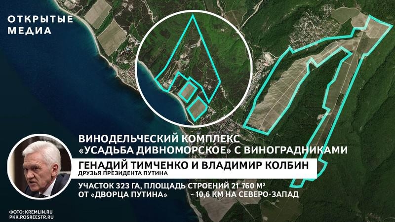 Как Геннадий Тимченко винодельни сосватал.