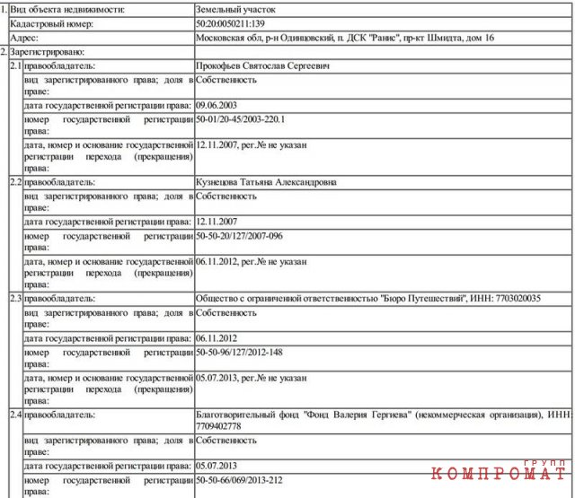 Земли, дома, парки и другая недвижимость в Италии на &euro;100 млн для главы Мариинки от поклонницы