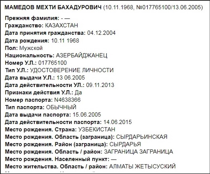 Наркоторговец Мехти Мамедов через суды и органы государственной власти Казахстана пробует запретить публикации о для себя