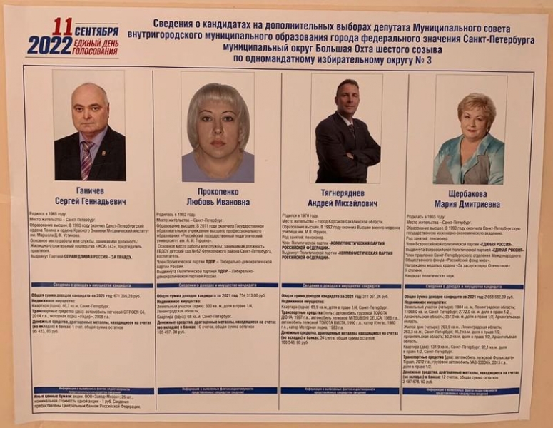 Королева ЖКХ Мария Щербакова.