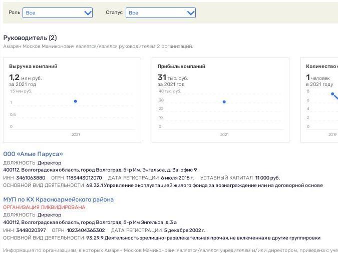 Приватизация по-собянински обернулась ночным ужасом