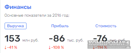 Члену сената Савченко предъявят дороги Полежаева?