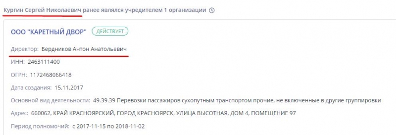 Не Депардье единым: как Фуглаевы бизнес вели и при этом тут Тимофей Кургин