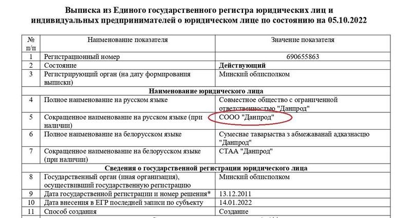 Юрий Чиж разбавил нефть на миллиарды.