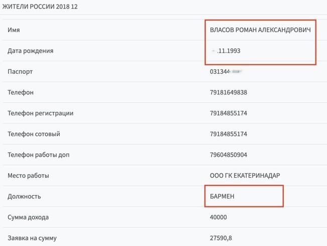 Секрет Шехерезады за $700 млн.