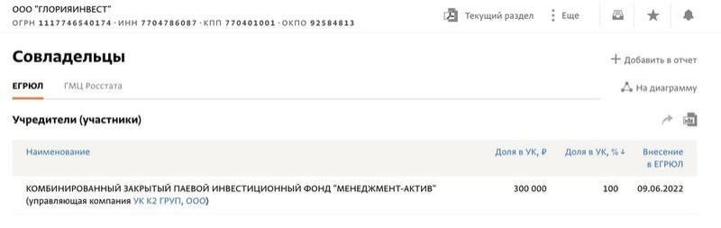 Капитал Татьяны Голиковой и Виктора Христенко — 50 млрд руб.