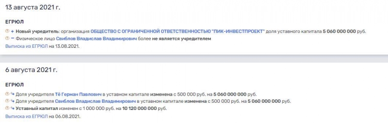 Над "Серебряным бором" повисло Тё: близкие к олигарху и его партнеру Сергею Гордееву структуры перепродают люксовые участки, под прикрытием мнения населения