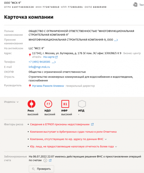 Как светская львица с Рублёвки Бельчанская задолжала сотни миллионов и подалась жить в Монако