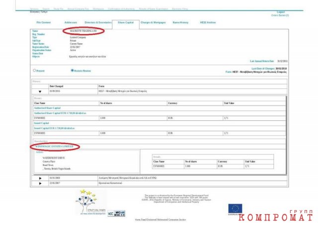 Крупные казино под контролем сына "кошелька" Лукашенко Алексина и связанного с главарем игровой ОПГ Бажановым Мысливцева