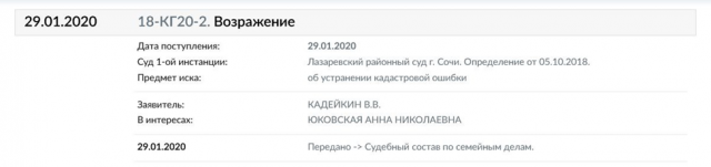 ЛДПР теряет сочинского спонсора парламентария Напсо