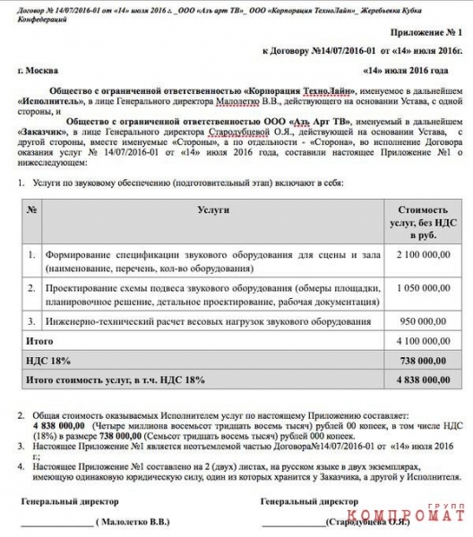 Как зам Эрнста Александр Файфман и продюсер Стародубцева вывели 500 млн руб. из бюджета церемоний на ЧМ-2018
