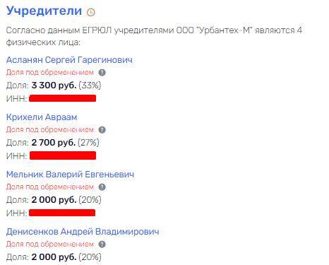 Для Максима Ликсутова обнаружили "вытрезвитель"
