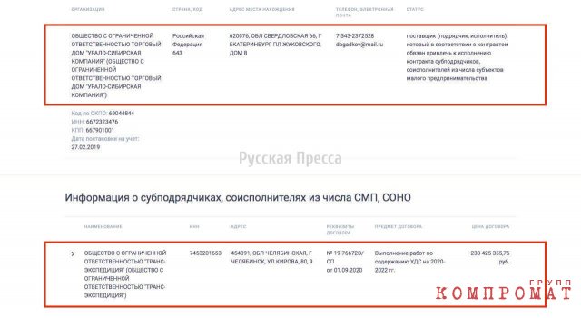 ЧЕЛЯБИНСКИЙ СПРУТ: мэр, советник, ФСБ и бандиты выкачивают сотни миллионов из бюджета
