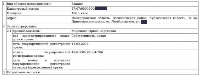 Как лидер партии "Справедливая Россия &mdash; За правду!" обеспечил бывших жен, детишек и новую пассию недвижимым имуществом на 1 миллиардов руб.