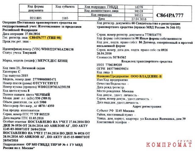 Дворцы в Подмосковье, виллы и коттеджи в Сочи, отели в Геленджике и на Алтае, сотни квадратных метров с крышей в Питере