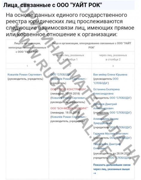 &laquo;Мы верим в обман&raquo;
