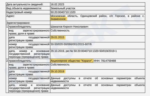 Изгнание из "королевского села".