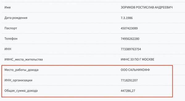 Дочь Бориса Обносова на подряде &mdash; зять на "Роллс-Ройсе".