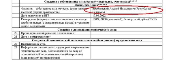Невестка президента Белоруссии с окружением заработали на БелАЗе около $200 млн и путешествует на бизнес-джетах без санкций