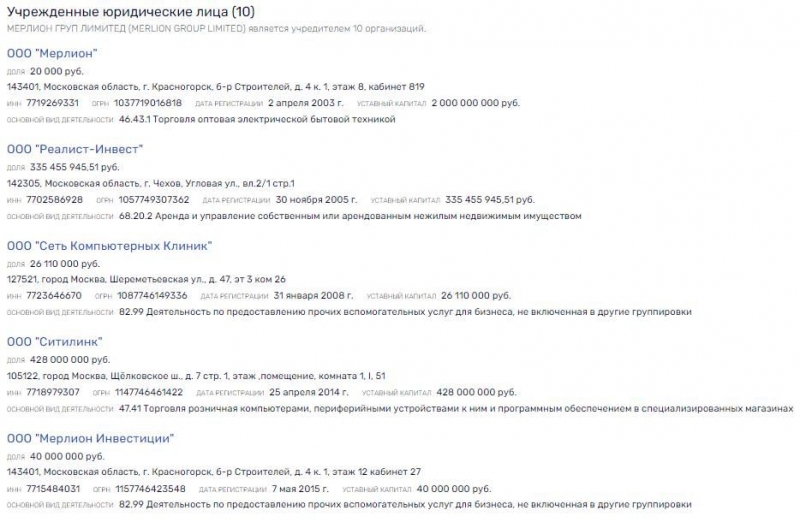 Сбой в программе: бывший руководитель высшего звена ГК "Мерлион" предостерег Запад от работы с Карчевым