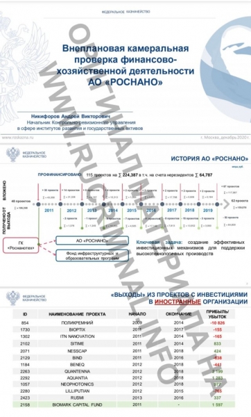 Почему неприкосновенна заграничная кубышка Чубайса?