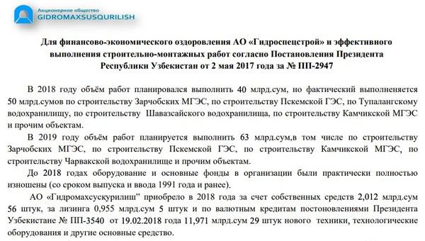 "Маленькая Австрия" Шавката Мирзиеева.